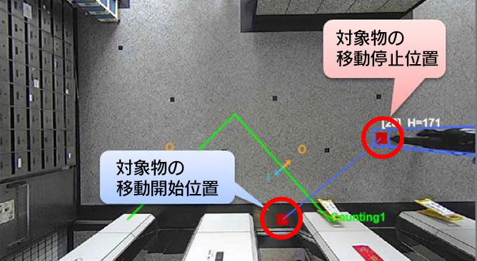 エリア内で対象物の移動を識別